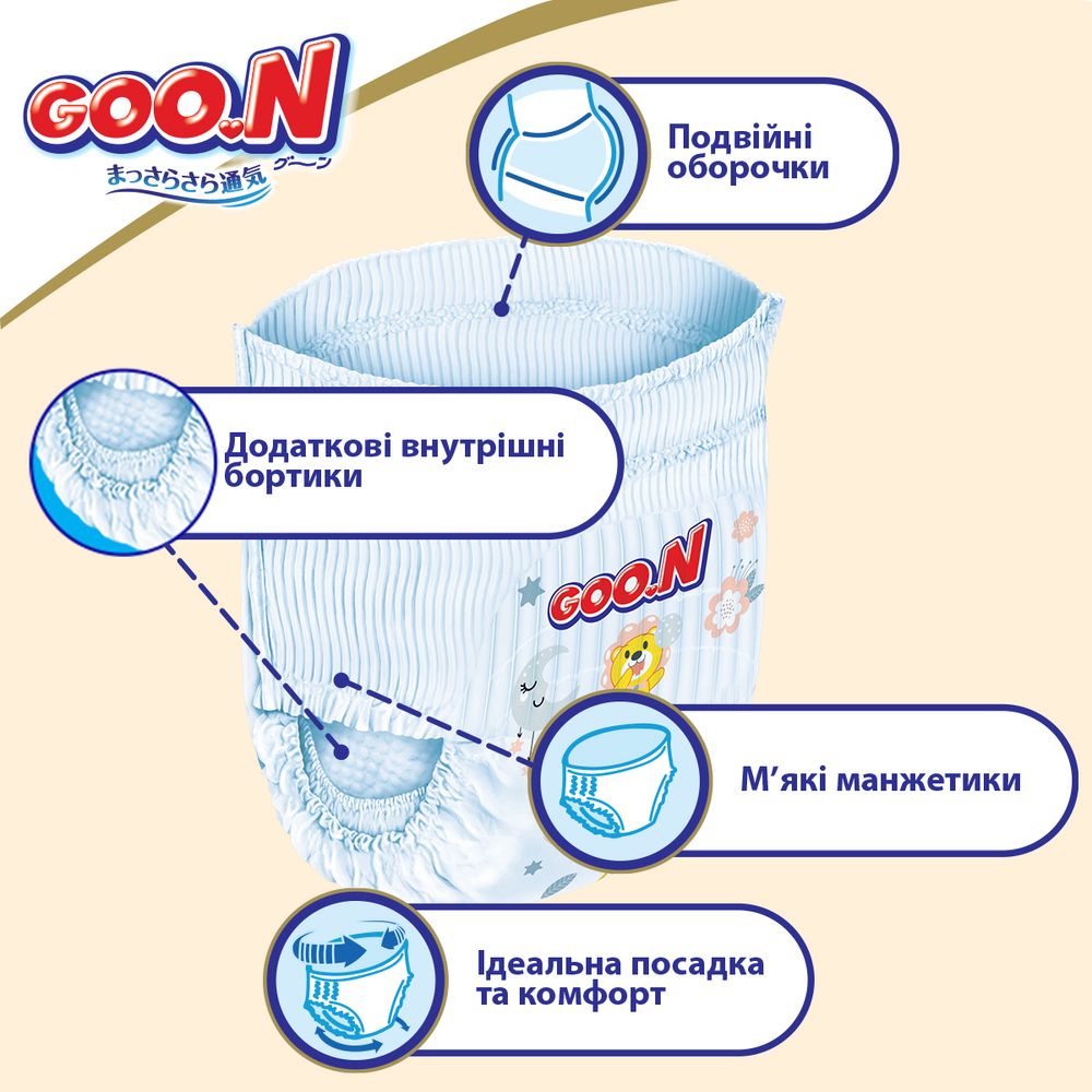 Трусики-підгузки Goo.N Premium Soft для дітей (M, 7-12 кг, 50 шт)