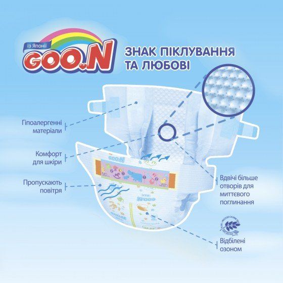 Подгузники GOO.N для детей 6-11 кг (размер M, на липучках, унисекс, 64 шт)