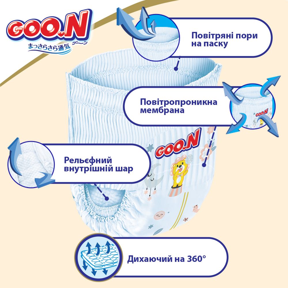 Трусики-підгузки Goo.N Premium Soft для дітей (3L, 18-30 кг, 22 шт)  863231