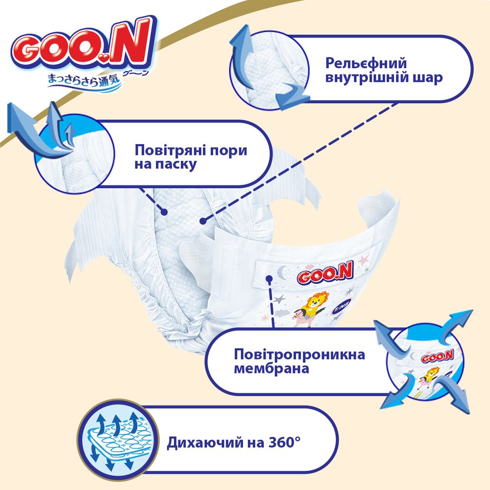 Підгузки Goo.N Premium Soft для дітей (S, 4-8 кг, 70 шт) 863223