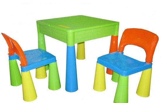Комплект дитячих меблів Tega Mamut стіл та 2 стільчика Різнокольоровий (для конструкторів Lego) MT-001 MULTICOLOR